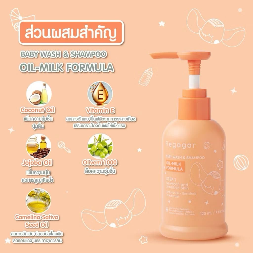 Regagar เรกาการ์ ผลิตภัณฑ์สำหรับลูกน้อย สามารถใช้ได้ตั้งแต่แรกเกิด สูตรคุณหมอ มั่นใจ ปลอดภัยแม้ผิวแพ้ง่าย รูปที่ 6