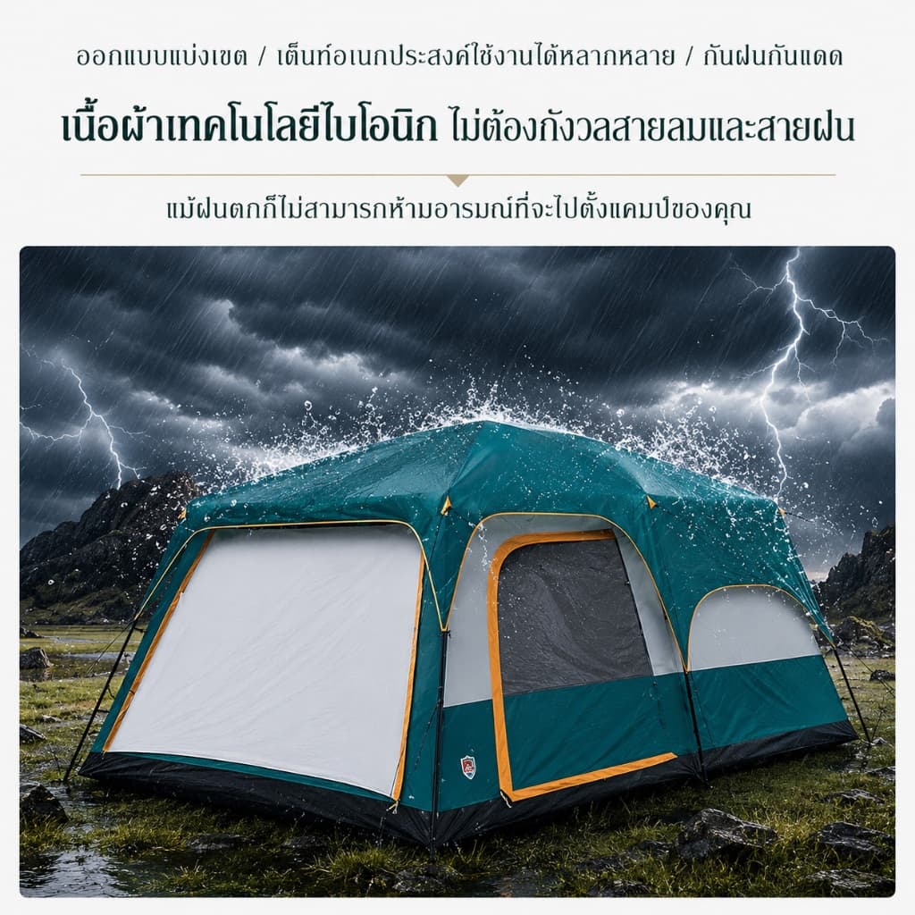 Magic Pocket เต็นท์ครอบครัว ขนาดใหญ่ 2ห้องนอน2โถง จุ 8-12คน กันฝน กันแมลง รูปที่ 6