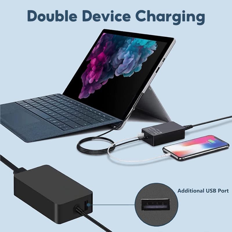Adapter Microsoft Surface Charger ชาร์จได้ Pro 3 4 5 6 Pro 7 8 9 X 10 11 Go 1 2 3 4 Laptop 15V 2.58A 44W 65W 4A รูปที่ 4