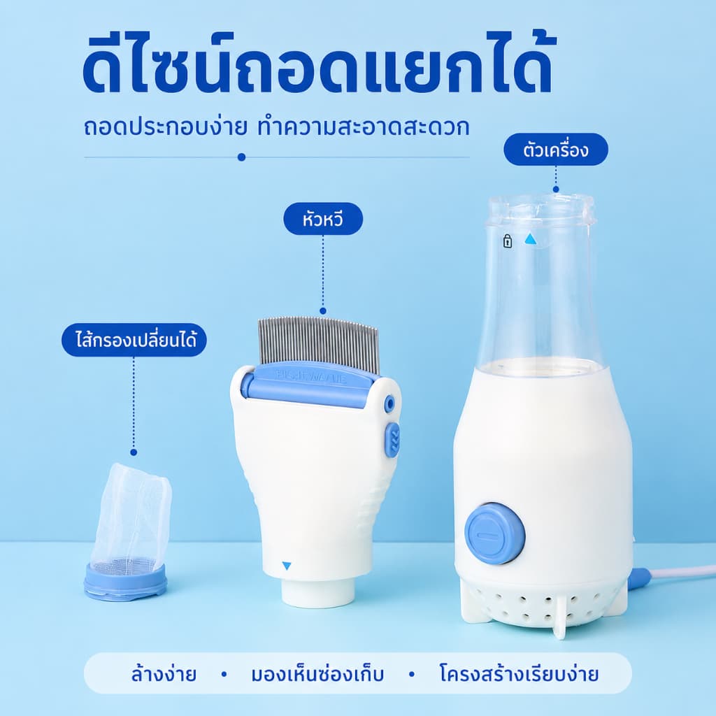 PETWELL หวีไฟฟ้ากำจัดเหา หวีดูดเหา หวีสางเหา เสียบปลั๊กและใช้งา ใช้ได้ทั้งคนและสุนัข รูปที่ 7