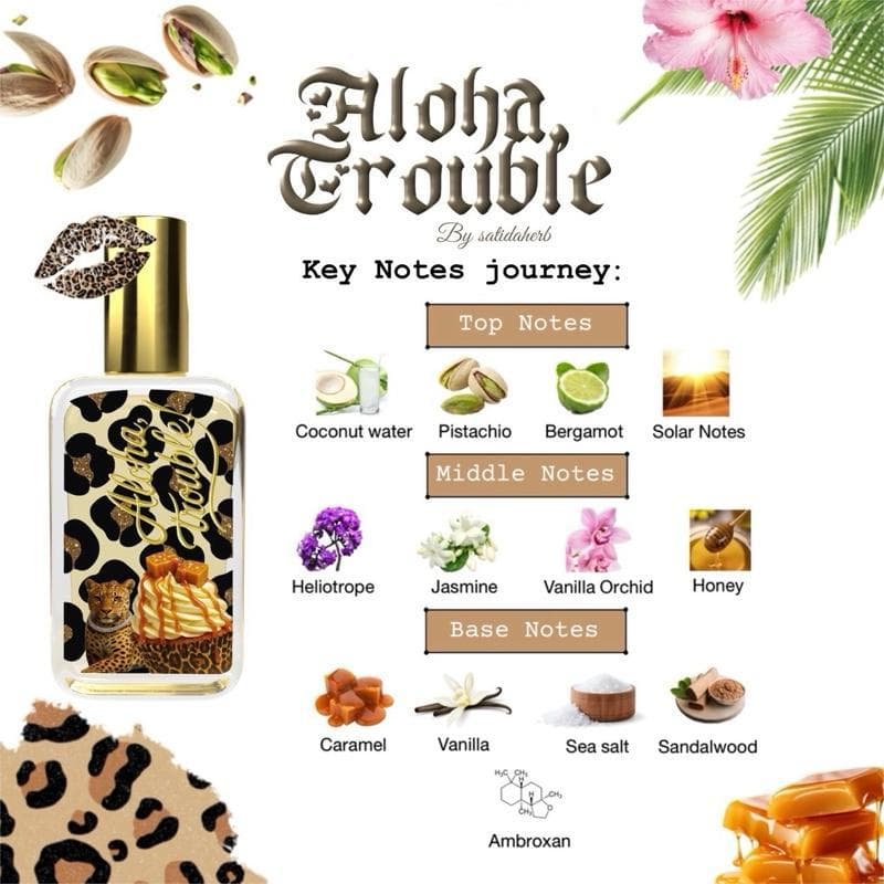 น้ำหอมสาธิดาเฮิร์บ Satidaherb Eau de Parfum: Heavy On Me Collection รูปที่ 3