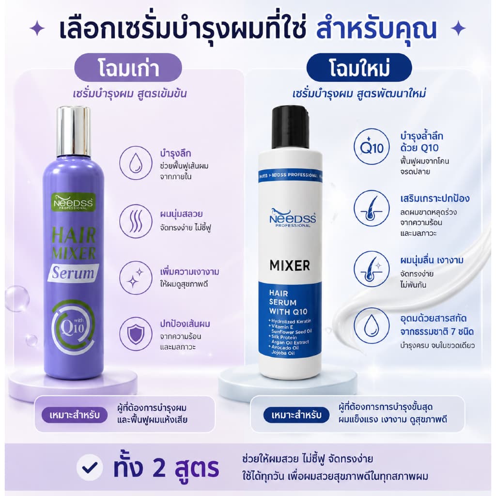 โฉมใหม่!!! Needs Hair Mixer Serum with Q10 นีดส์ แฮร์ มิกเซอร์ ซีรั่ม วิธ คิวเทน รูปที่ 1