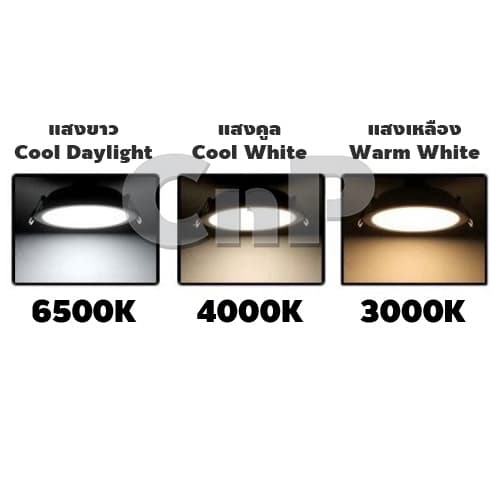 PHILIPS โคมไฟดาวน์ไลท์ ฝังฝ้า 4 นิ้ว Panel LED 9W ฟิลิปส์ รุ่น MESON IO 59449 รูปที่ 4
