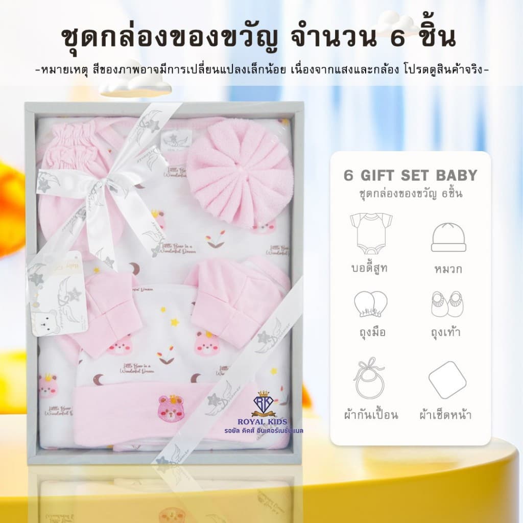 F001 ชุดเซตของขวัญเตรียมคลอด ชุดเซ็ตเสื้อผ้าสำหรับเด็ก ของขวัญสำหรับเด็กแรกเกิด รูปที่ 8