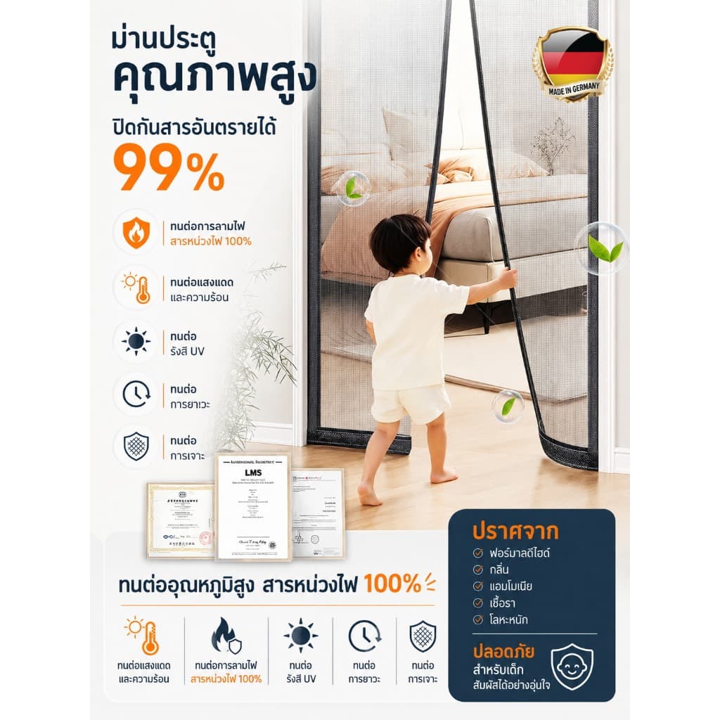 ตาข่ายเพชร ม่านประตูกันยุง มุ้งลวดประตู 80*200 ม่านกันยุงประตู ม่านกันยุงปรตู ม่านประตูกันยุง ม่านกันยุง มุ้งกันยุง รูปที่ 5