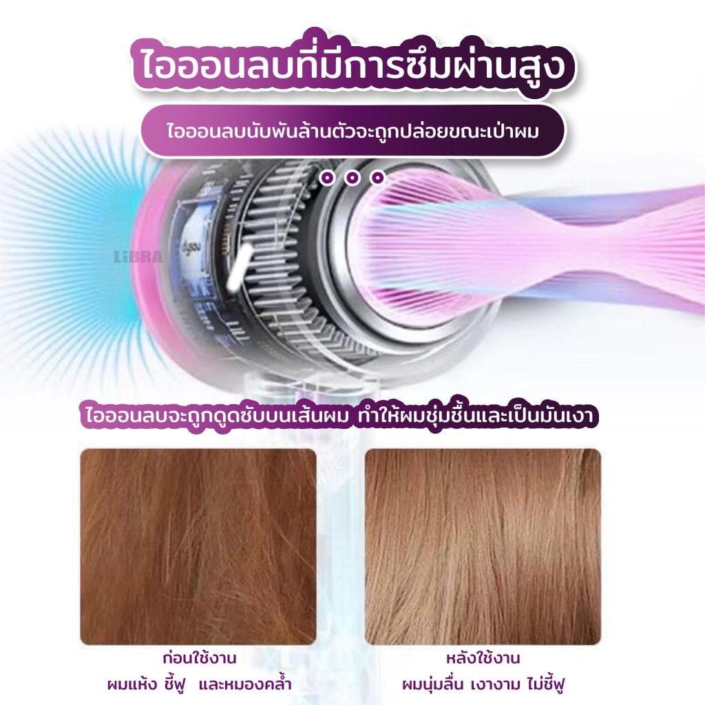 MHL-01 ไดร์เป่าผมอัจฉริยะ หมุนเร็ว110.000 รอบ/นาที ผมแห้งเร็วพิเศษ ไดร์เป่าผมไอออนปรับลมเย็นลมร้อนได้ รูปที่ 4