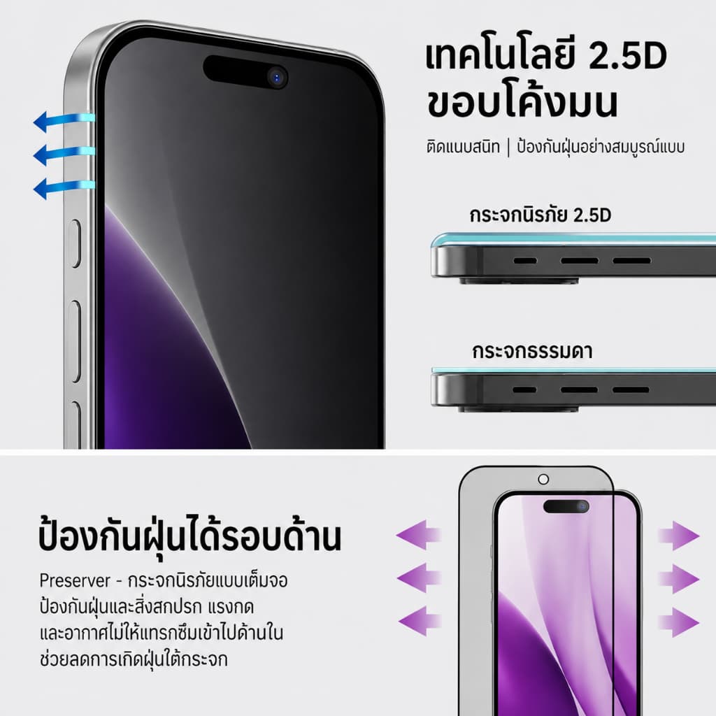 ฟิล์มกระจก เต็มจอ สำหรับ Xiaomi กันมองกันเสือก PVT รุ่น 13T 12T 11T 15T Pro 17T Poco C81 C71 รูปที่ 2