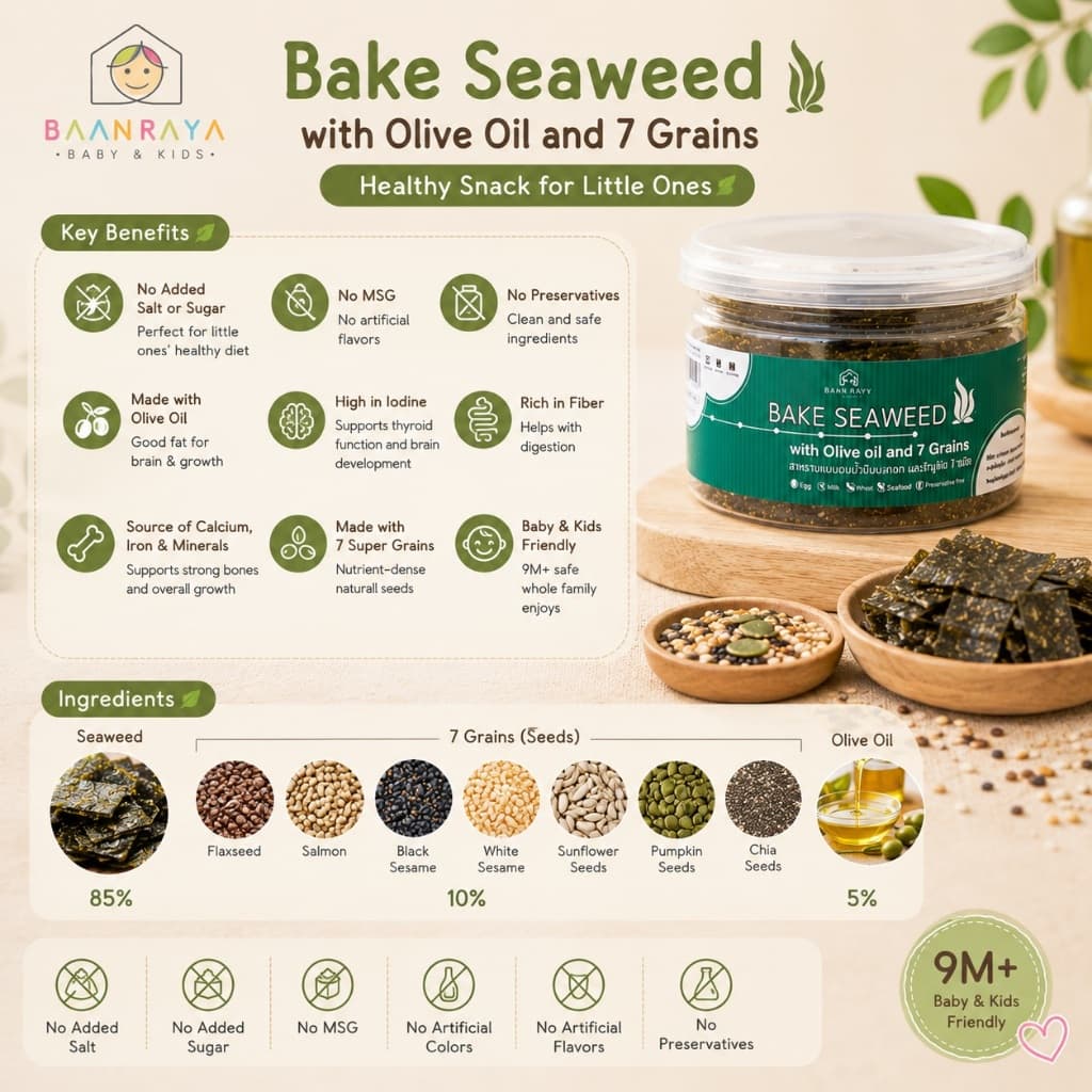 ขายดี สาหร่ายเด็ก Seaweed Snack 9M+ ไม่ปรุงรส อบน้ำมันมะกอก ธัญพืช 7 ชนิด Finger Food BLW เสริมไอโอดีน Baan Raya รูปที่ 3