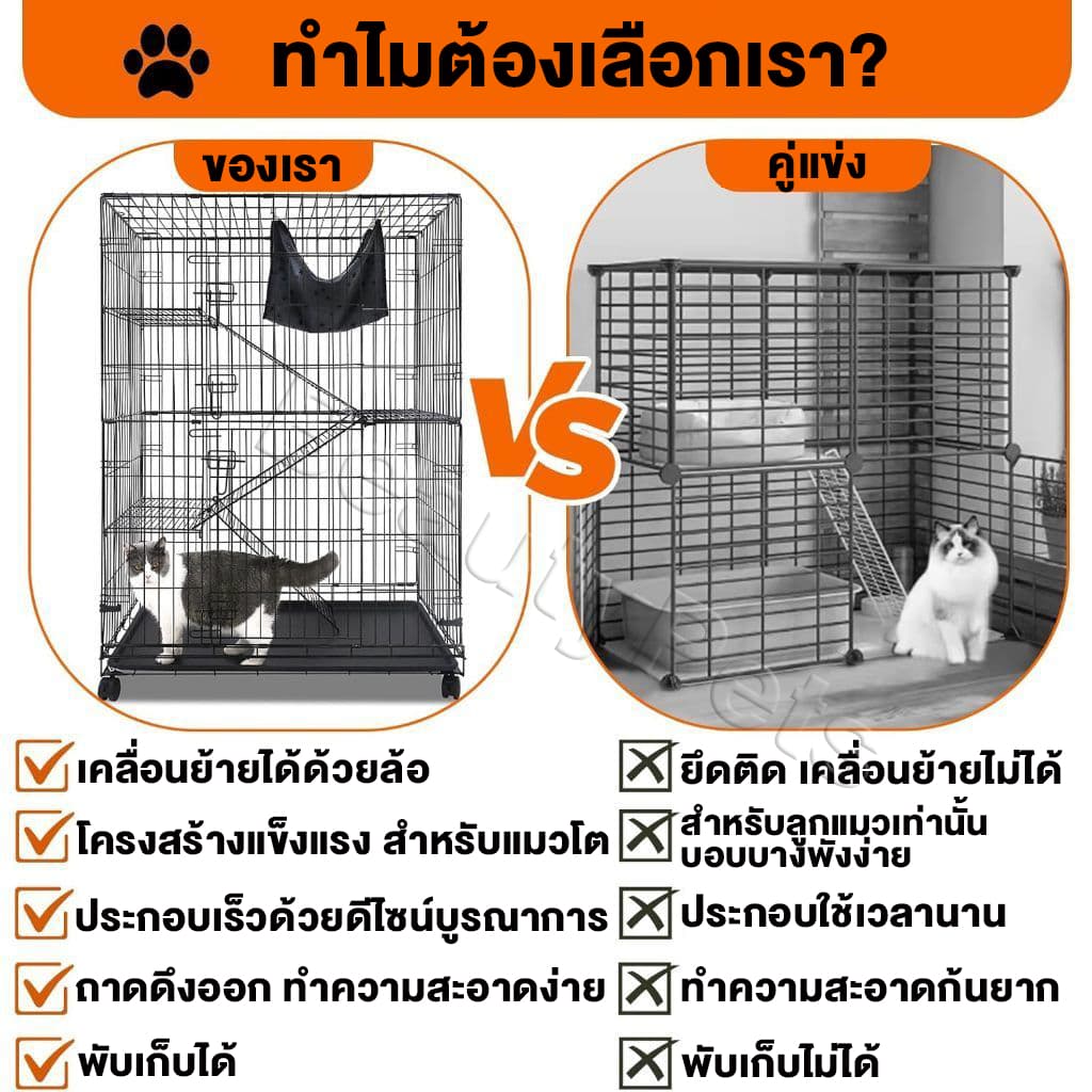 กรงแมวขนาดใหญ่ คอกแมวหลายชั้น พับได้ คอกแมวพับได้หลายชั้น ขนาดใหญ่ ใช้ในบ้าน สะดวกทำความสะอาด รูปที่ 2