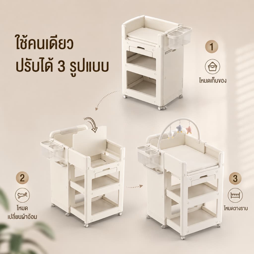 baby safetyโต๊ะเปลี่ยนผ้าอ้อม แรกเกิด ล้อหมุน เปลี่ยนเป็นตู้เก็บของ เบาะยางพารา มีตะกร้า รูปที่ 4