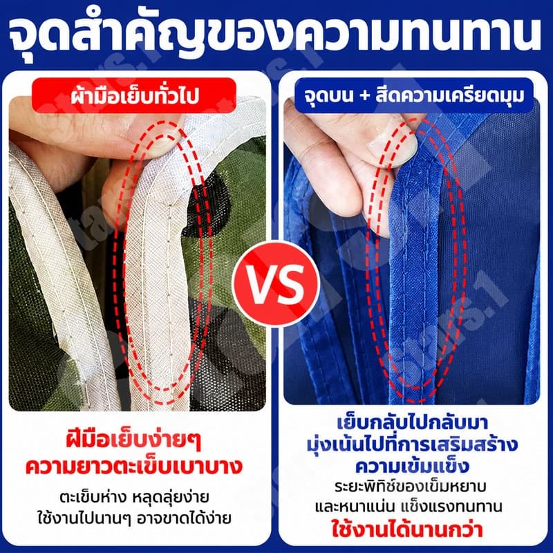 ผ้าใบเต้นท์ ผ้า เต้นท์ 2x2 2x3 3x3 3x4.5 3x6m ผ้าหนา 3200D กันแดด กันน้ำ เต็นท์พับ เต็นท์ขายของ เต้นท์จอดรถ รูปที่ 3