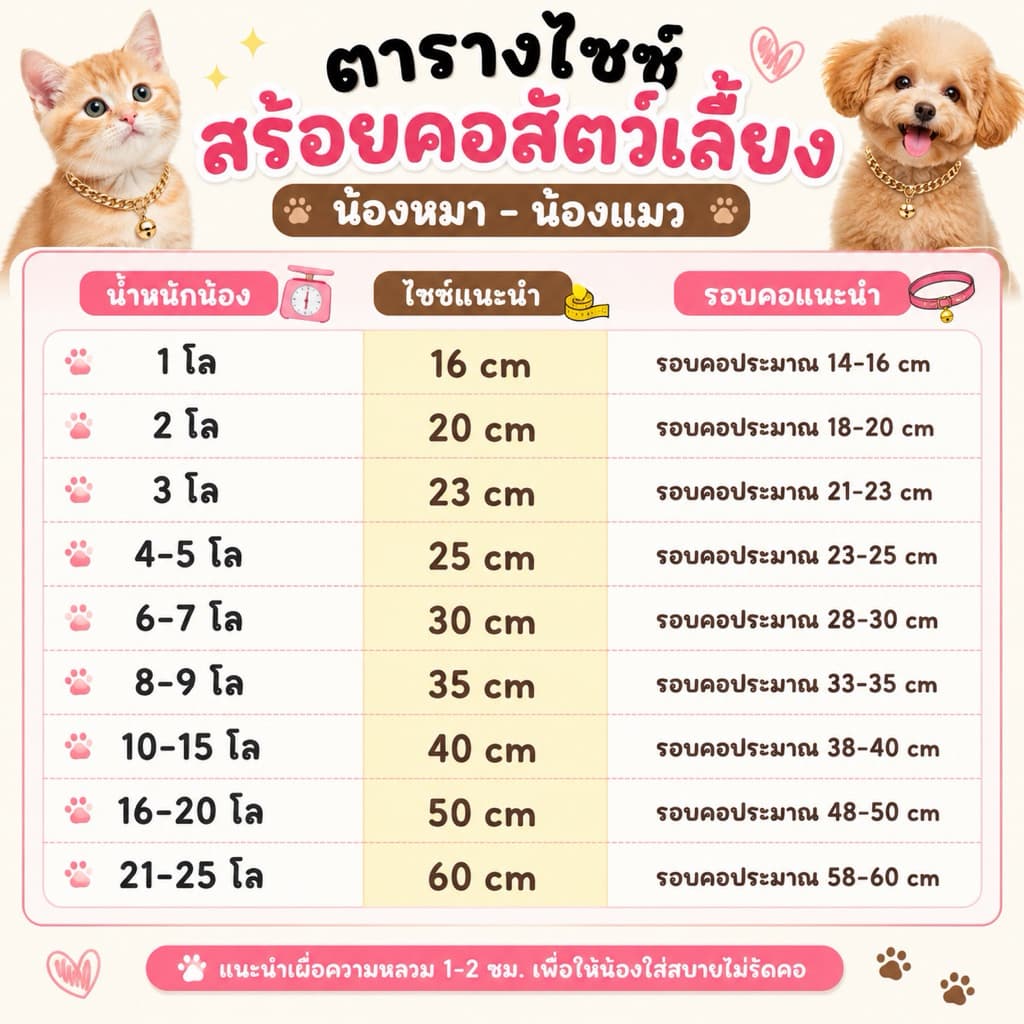ปลอกคอสัตว์เลี้ยงหมาแมว ซื้อ3แถม1 โซ่พลาสติก น้ำหนักเบา ปรับขนาดความยาวได้ตามรอบคอ รูปที่ 2