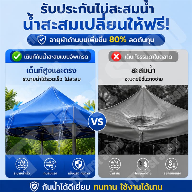 3200D เงินชุบผ้าเต้นท์ ผ้าใบเต้นท์ 2x2 2x3 3x3 3x4.5 3x6m หนาพิเศษ กันยูวี กันน้ำ เต้นท์ขายของ เต้นขายของ เต้นท์พับได้ รูปที่ 6