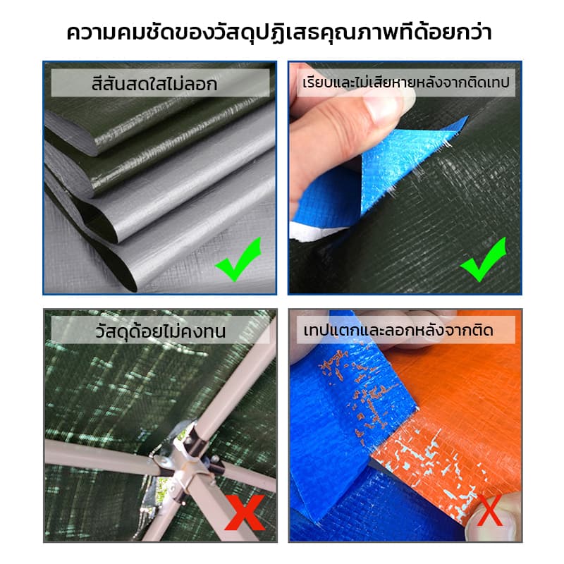 หนาขึ้น 500% ผ้าใบกันน้ำ ผ้าใบกันแดดฝน ทนทาน 99 ปี กันแดดกันฝน ทั้งสองด้านเพิ่มให้หนาที่สุดประกันคุณภาพ รูปที่ 5