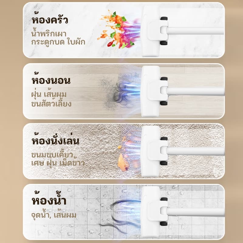 MEIYIJIA เครื่องดูดฝุ่นไร้สาย แรงดูดสูง เหมาะสำหรับอพาร์ทเมนท์ขนาดเล็ก เครื่องดูดฝุ่น รูปที่ 5