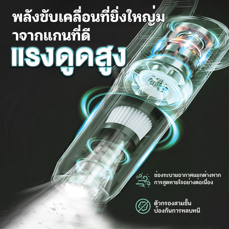 MEIYIJIA เครื่องดูดฝุ่นไร้สาย แรงดูดสูง เหมาะสำหรับอพาร์ทเมนท์ขนาดเล็ก เครื่องดูดฝุ่น รูปที่ 4