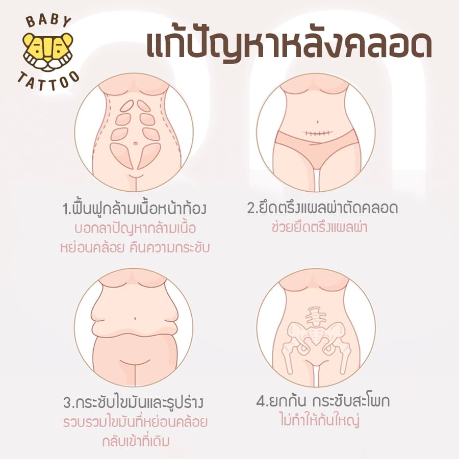 BABY TATTOO เข็มขัดกระชับสัดส่วนหลังคลอด หลังผ่าคลอด สำหรับคุณแม่และสตรี รูปที่ 3