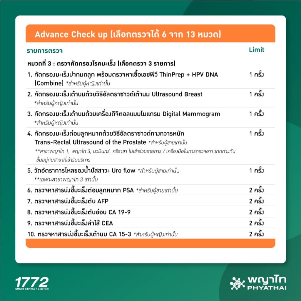 พญาไท - ALL YOU CAN CHECK ตรวจ ปรับเปลี่ยน ติดตาม ต่อเนื่อง รูปที่ 4