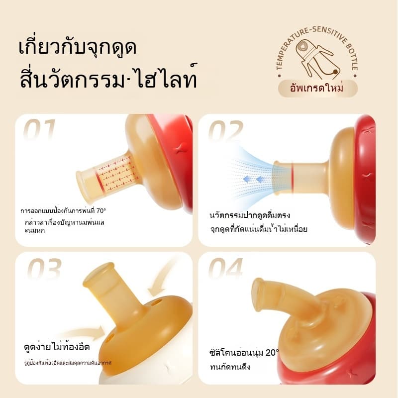 Youkebei ขวดนม PPSU สำหรับทารก 0-6 เดือน และ 1 ปีขึ้นไป ใส่น้ำ นมได้ มีด้ามจับกันลื่น พร้อมหลอดดูด รูปที่ 7