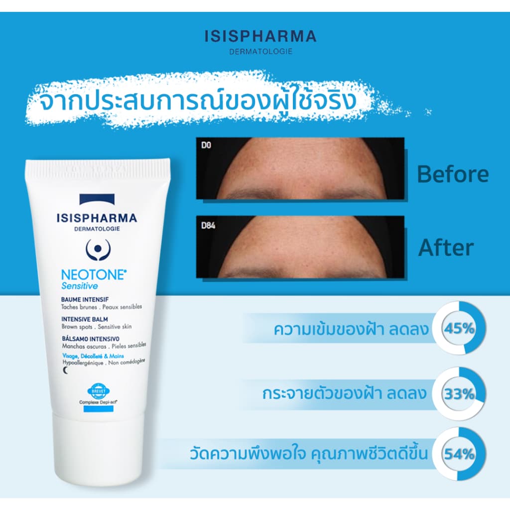 ISISPharma NEOTONE Sensitive Balm นีโอโทนเซนซิทีฟ สำหรับผิวแพ้ง่าย 30ml. รูปที่ 7