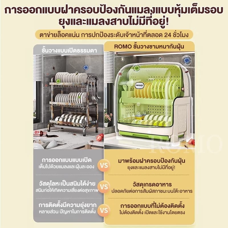 ROMO ที่คว่ําจาน ชั้นวางจานชามในครัว ชั้นวางจาน 2 ชั้น ตู้จัดเก็บครัว ป้องกันแมลงสาบได้ แบบมีประตู รูปที่ 4