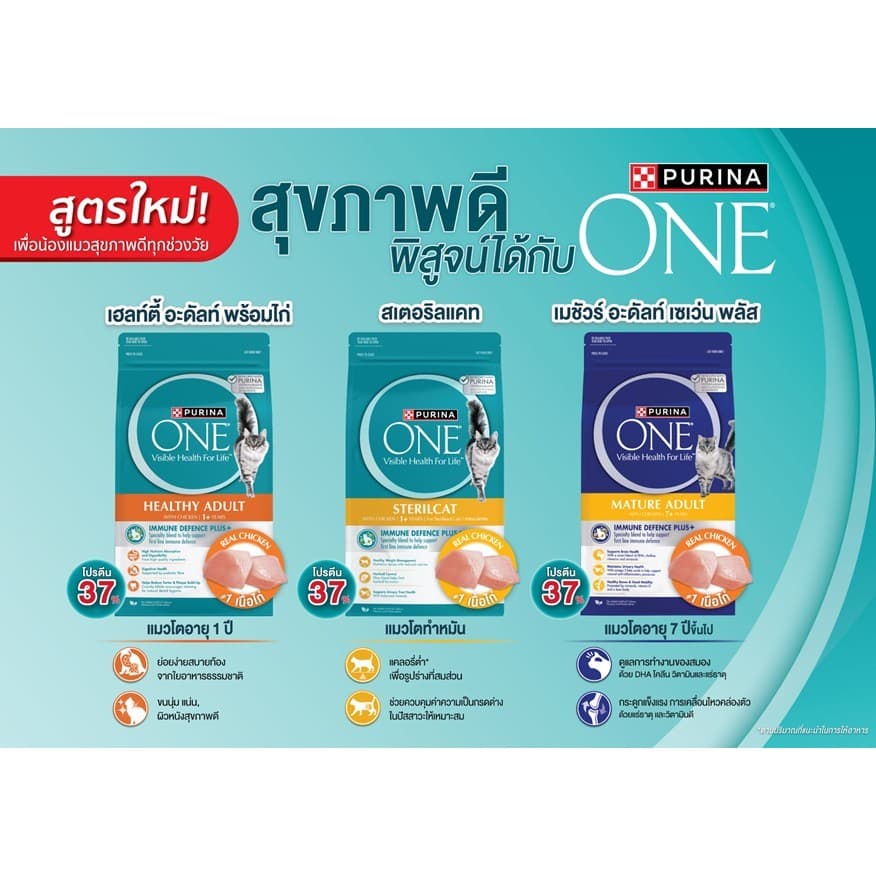 โปรแรง จำกัด 100 ถุง ! PURINA ONE อาหารเม็ดแมวสูตร HEALTHY ADULT CHICKEN ซุปเปอร์พรีเมี่ยม แมวโต รสไก่ ขนาด 6.6 kg. รูปที่ 3