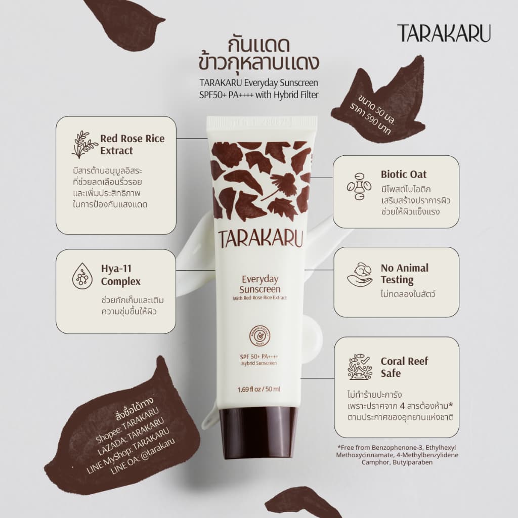 TARAKARU Everyday Sunscreen SPF50+ PA++++ 50ml กันแดดทาราคารุ เนื้อโลชั่น บางเบา ไม่เหนอะหนะ คุมมัน รูปที่ 3