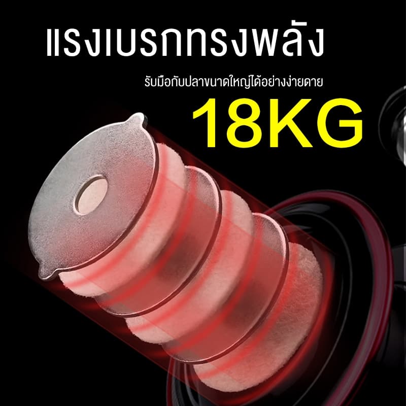 Fisher's รอกตกปลา BA1000-7000 CRX หมุนลื่นๆ รอกตกปลา รุ่น รอกสปินนิ่ง หน้าดิน สปิ๋ว ตีเหยื่อปลอม รอบ 5.2:1 รอก สปิน รอกต รูปที่ 5