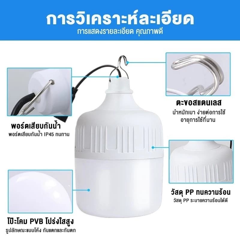 ซื้อ 1 แถม 1ไฟโซล่าเซลล์ 2500W หลอดไฟโซล่าเซลล์ solar light ไฟตุ้ม3สี ไฟตั้งแคมป์ สปอตไลท์พกพา แบตนาน12-48ชั่วโม รูปที่ 5