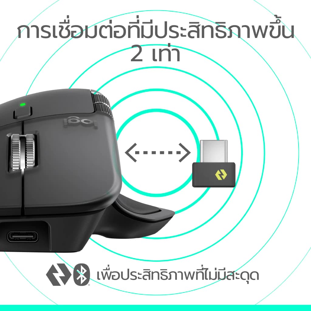 เมาส์ไร้สายรุ่นใหม่Logitech MX Master 4 Ergonomic Wireless Mouse with Advanced Performance รูปที่ 6