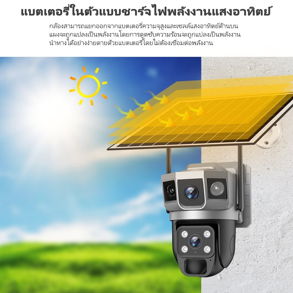 V380 Max พลังงานแสงอาทิตย์กล้องสองเลนส์ WiFi หน้าจอคู่ 3 ภาพ 4G ดูพร้อมกันได้ 8MP กลางคืนภาพสี กล้องวงจรปิดไร้สาย รูปที่ 2