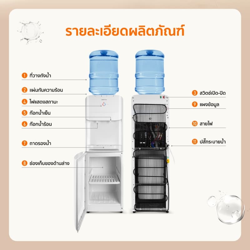 SCE Plus ตู้กดน้ำร้อน-เย็น 2 ระบบ ถังบน รุ่น WD2 - รับประกัน 2 ปี รูปที่ 4