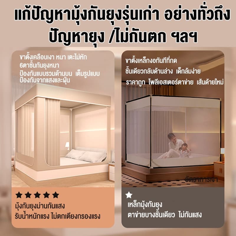 𝗦𝘂𝗻𝗳𝗮𝘆 มุ้งกันยุงพับได้ สไตล์ใหม่ มุ้ง มุ้งครอบผู้ใหญ่ 5ฟุต 6ฟุต 6.6ฟุต กันแมลง พร้อมม่านเตียงรอบมุ้ง มุ้ง มีซิป รูปที่ 5