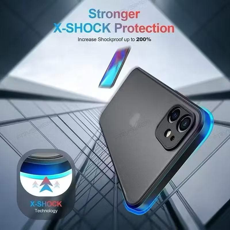 เคสผิวด้าน ตรงรุ่น Vivo Y30 Y50 Y31 Y51 Y02 Y02A Y02T Y91C Y1S V20SE V20 Pro V15 V15Pro V17 V19 V21 V23 V25 เคสกันกล้อง รูปที่ 7