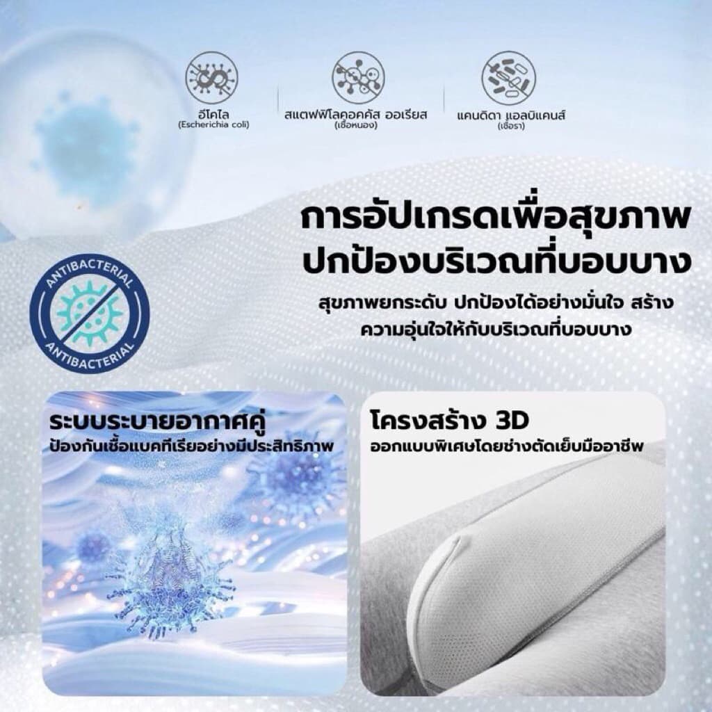 8367 กางเกงในผู้ชายขายาว ลดขาเบียด ผ้าคอตตอนเย็น ระบายอากาศดี ใส่สบาย ไม่ม้วนขา รูปที่ 6