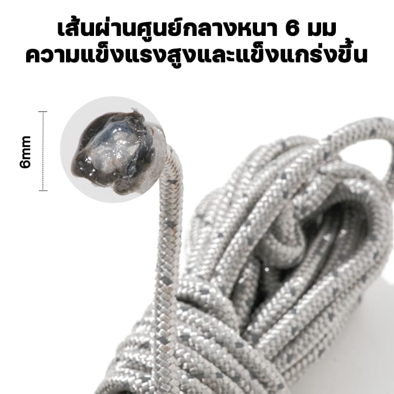 ผ้าใบกันน้ำกันแดด 100% ซื้อวันนี้แถมเชือก 10m ฟรี ใช้คลุมของ กันฝน กันแดด ทนทาน รูปที่ 3