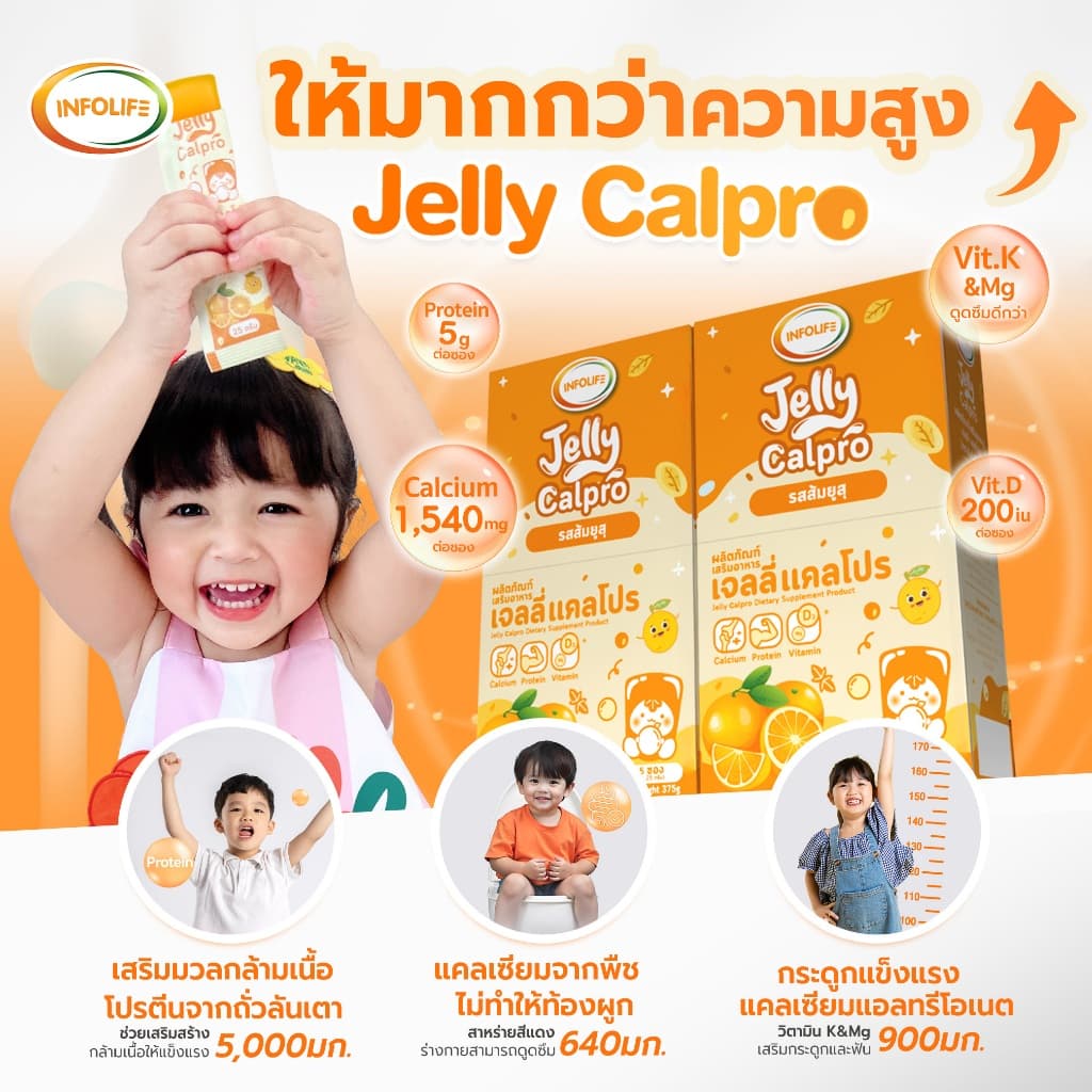 อินโฟว์ไลฟ เจลลี่แคลโปร เพิ่มส่วนสูง เสริมมวลกล้ามเนื้อ แคลเซียมสูง โปรตีนสูง รสส้มยูสุ สำหรับเด็ก รูปที่ 2