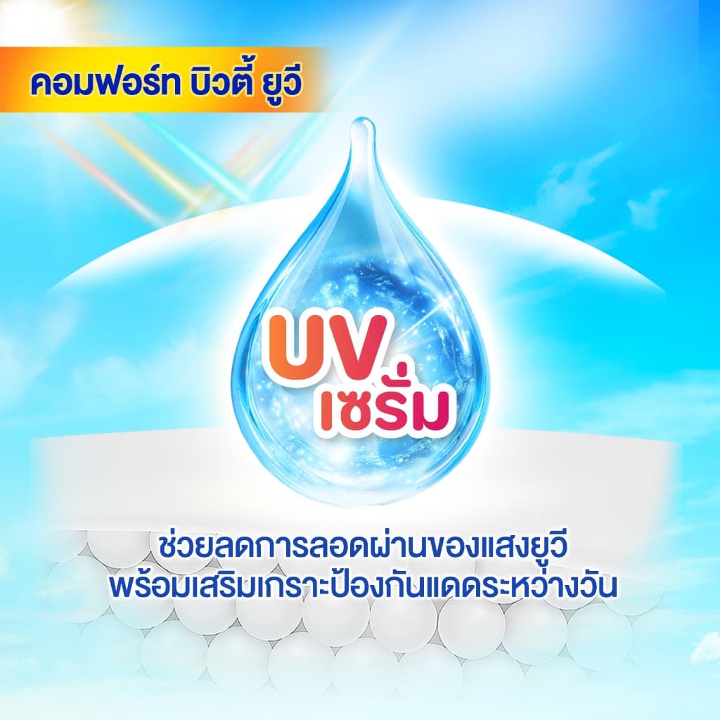 คอมฟอร์ทยูวี บูสท์ น้ำยาปรับผ้านุ่มกันแดด 1000 ล. x2,x6 Comfort Hya UV 1000 ml. x2,x6 รูปที่ 5