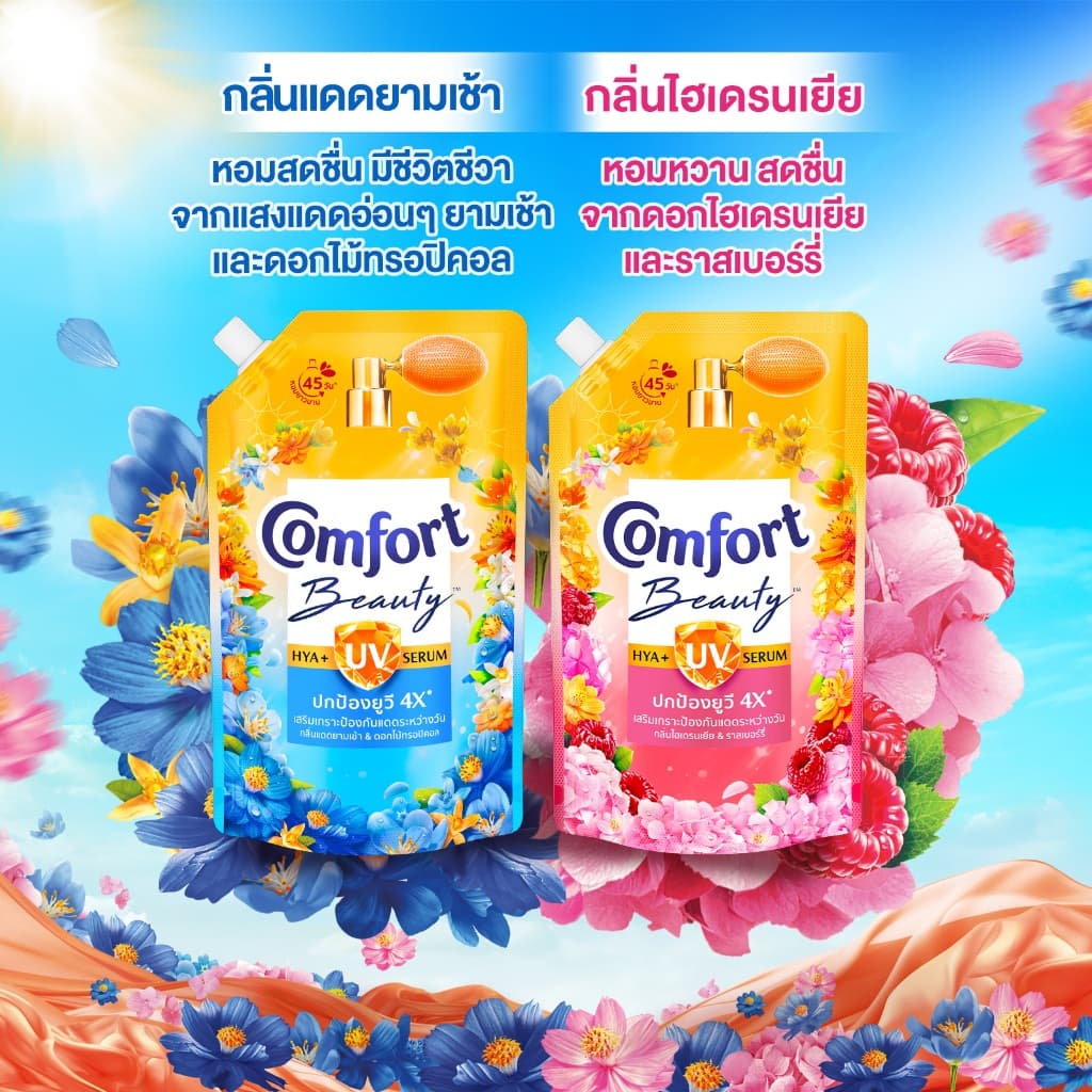 คอมฟอร์ทยูวี บูสท์ น้ำยาปรับผ้านุ่มกันแดด 1000 ล. x2,x6 Comfort Hya UV 1000 ml. x2,x6 รูปที่ 4