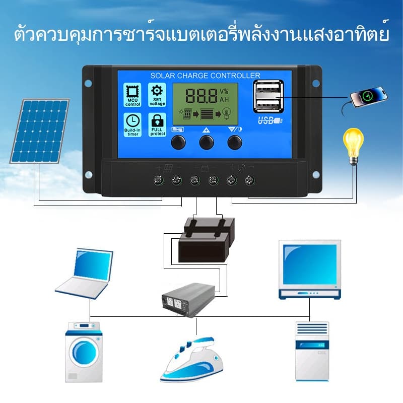 Solar charger โซล่าชาร์จเจอร์ ควบคุมการชาร์จ 10-60A PWM อุปกรณ์ควบคุมแผงโซล่า โซล่าชาร์เจอร์ จอแสดงผล LCD โซล่าชาร์จคอนโ รูปที่ 2