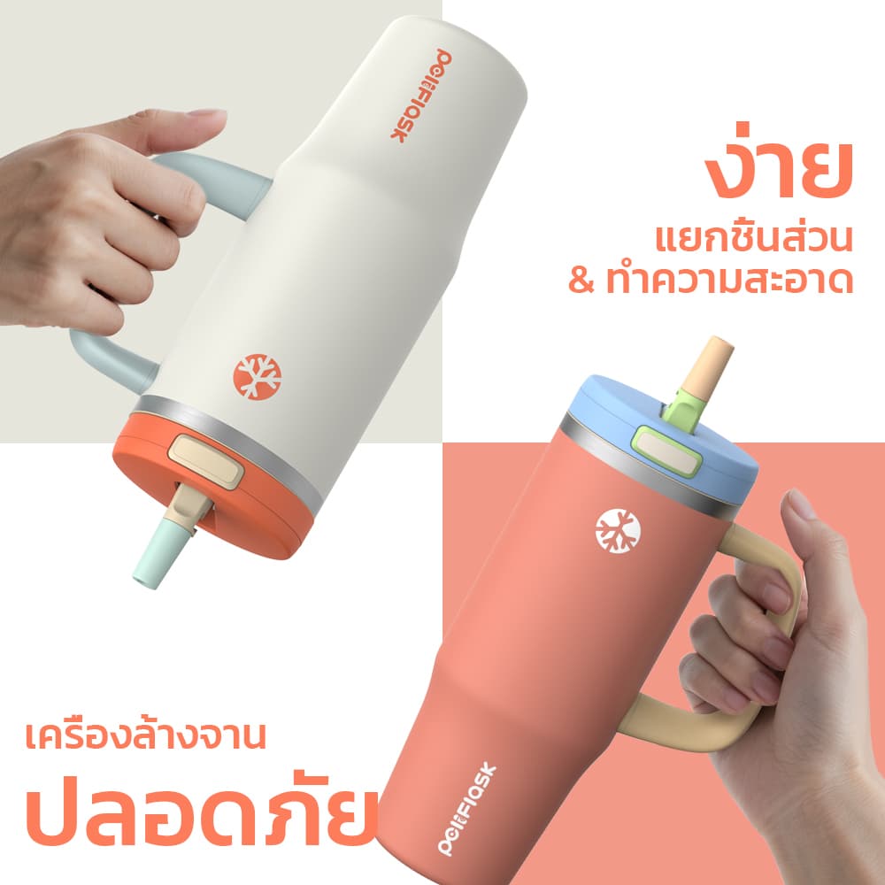 Peliflask แก้วเก็บความเย็น 32oz Tumbler สแตนเลสผู้ถือถ้วยรถที่มีฝาปิดคู่และที่จับขวดน้ำความจุสูง รูปที่ 2
