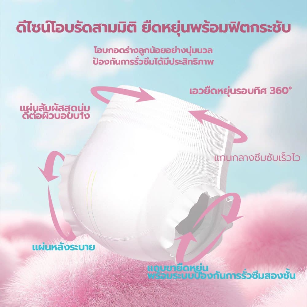 YUXi 50ชิ้นx2 แพมเพิสเด็ก Size NB-3XL นุ่ม บางเบา ใส่สบาย ผ้าอ้อม มีโลเทปม้วนทิ้ง รูปที่ 6