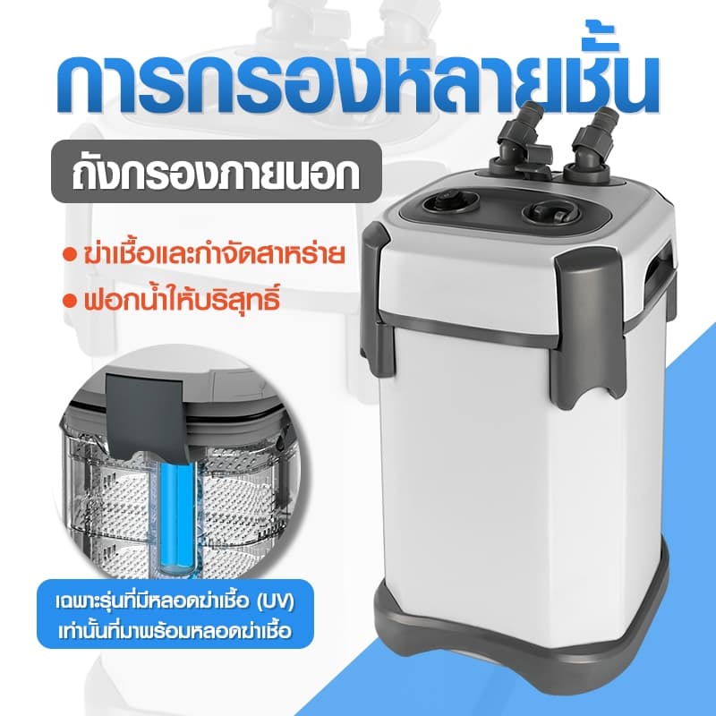 กรองนอกตู้ปลาBONETAR HF-650F/850F/1000F/1200F/1500UV กรองน้ำนอกตู้ ตัวกรองขนาดใหญ่สำหรับตู้ปลาพร้อมตัวกรองกลองภายนอก รูปที่ 8
