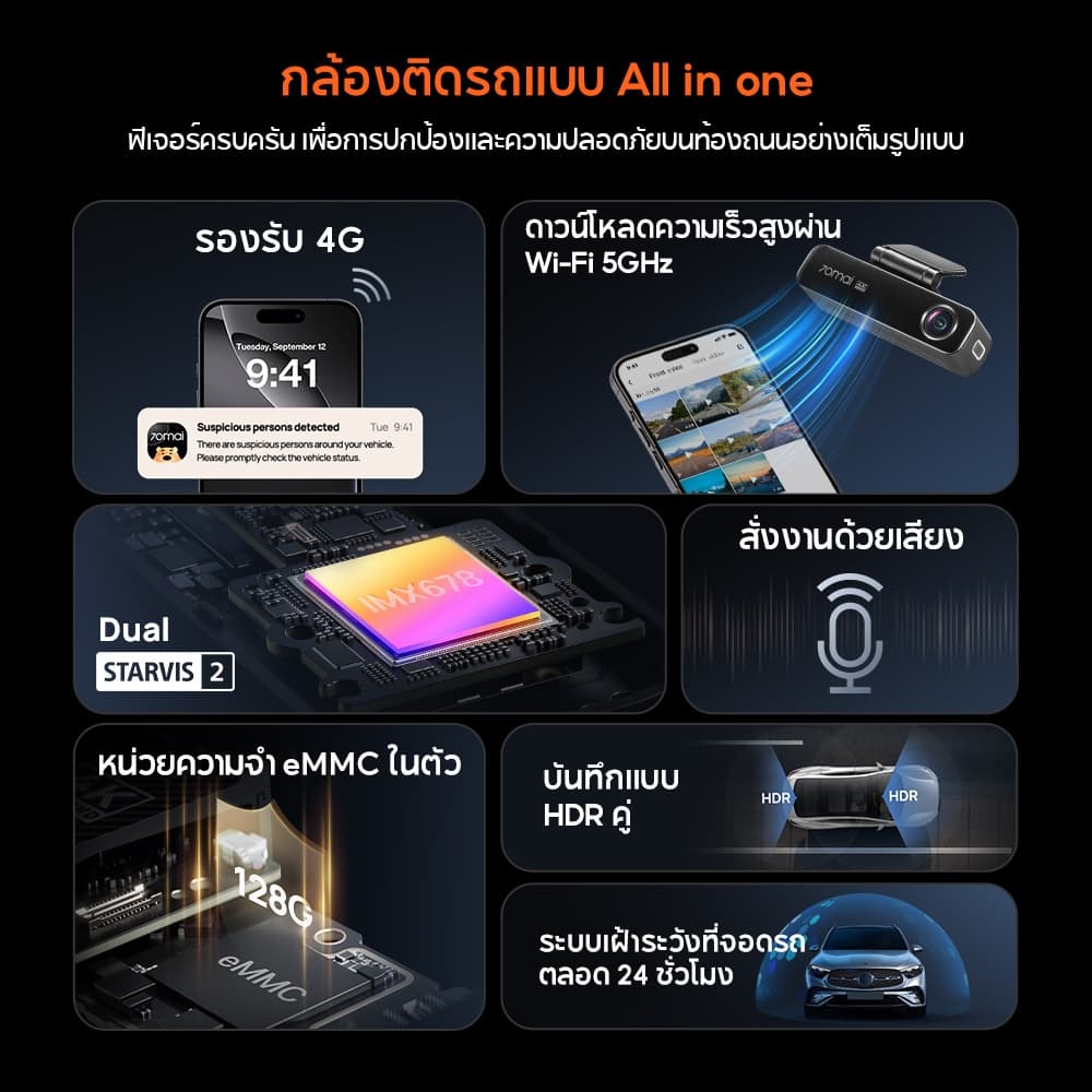 70mai M800 Dash Cam 4K 2160P Dual-Vision 30 FPS Car Camera Sony IMX678 ADAS กล้องติดรถยนต์ กล้องติดรถ กล้องรถยนต์ รูปที่ 4