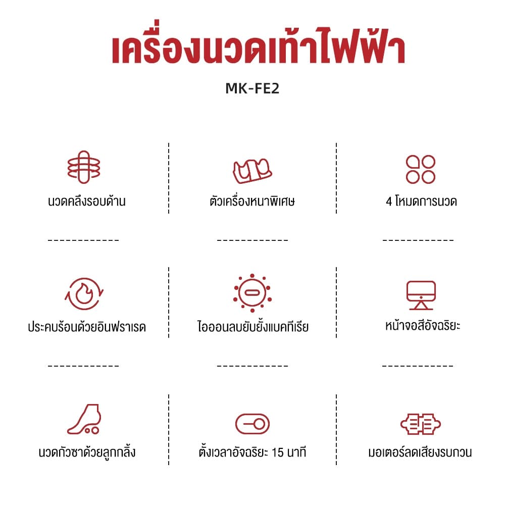 MIYAMOKI เครื่องนวดเท้าอัตโนมัติ กดจุด เครื่องนวดเท้าผู้ เครื่องนวดที่บ้าน ร้อน acupoint อัตโนมัติ รูปที่ 2