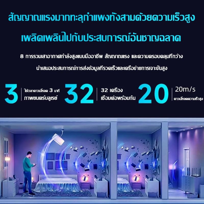 รับประกัน 5 ปีเร้าเตอร์ใส่ซิม 5G/4G 9900Mbps จับคู่ 1 วินาที ไม่ติดตั้เสียบใช้เลย ใช้ได้กับซิมทุกเครือข่าย Router WiFi รูปที่ 3