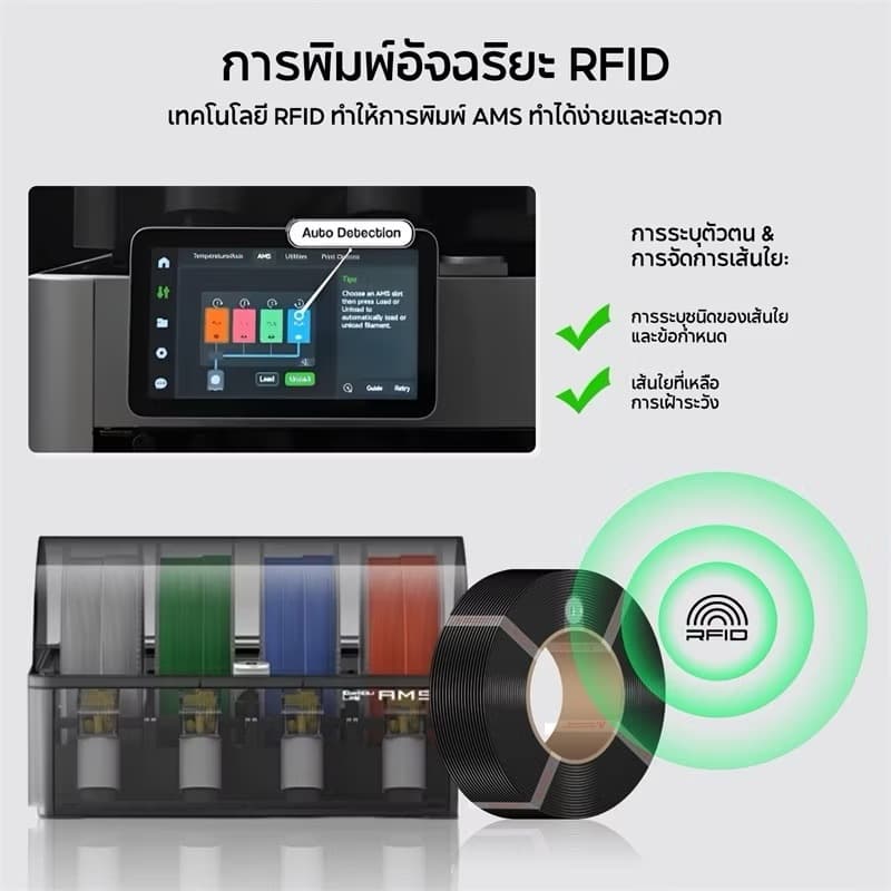 Bambu Lab PLA Matte Refill Filament 1.75mm 1KG พิมพ์ง่าย คุณภาพสูง พร้อม RFID รูปที่ 4