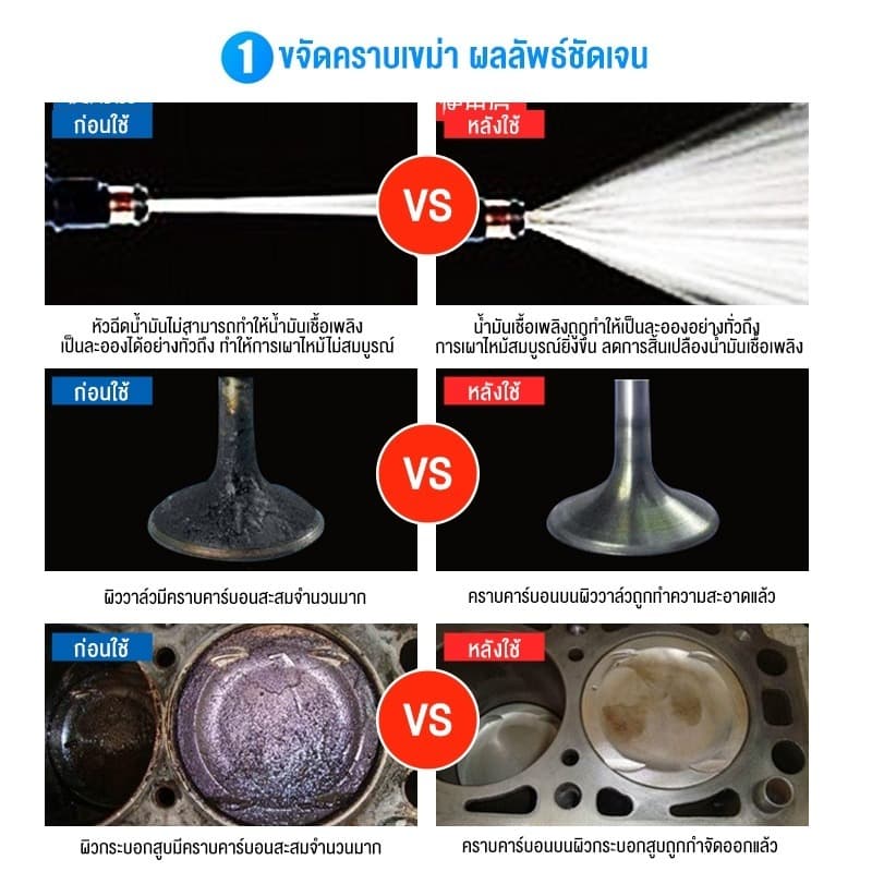 MRC น้ำยาล้างทำความสะอาดหัวฉีดเบนซิน ทำให้หัวฉีดสะอาด 60ML รูปที่ 2