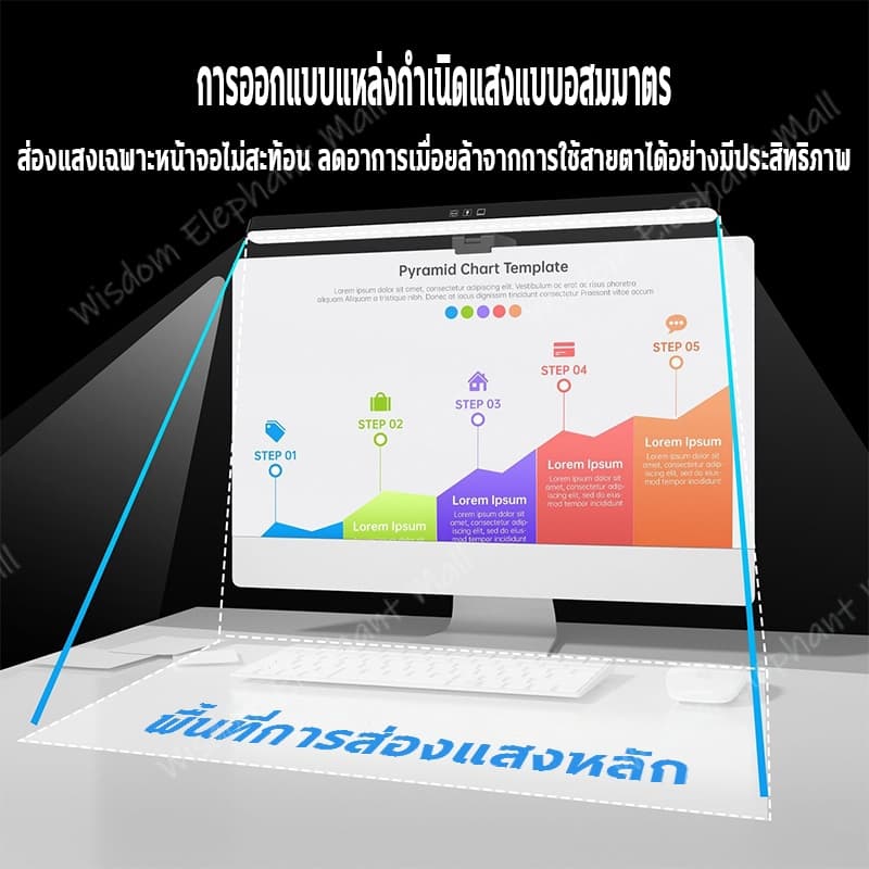 โคมไฟอ่านหนังสือแบบแขวนจอคอมพิวเตอร์ ไฟโต๊ะคอม 50cm Monitor Light Bar โคมไฟแขวนหน้าจอมอนิเตอร์ เหมาะสำหรับสำนักงานและโรง รูปที่ 3