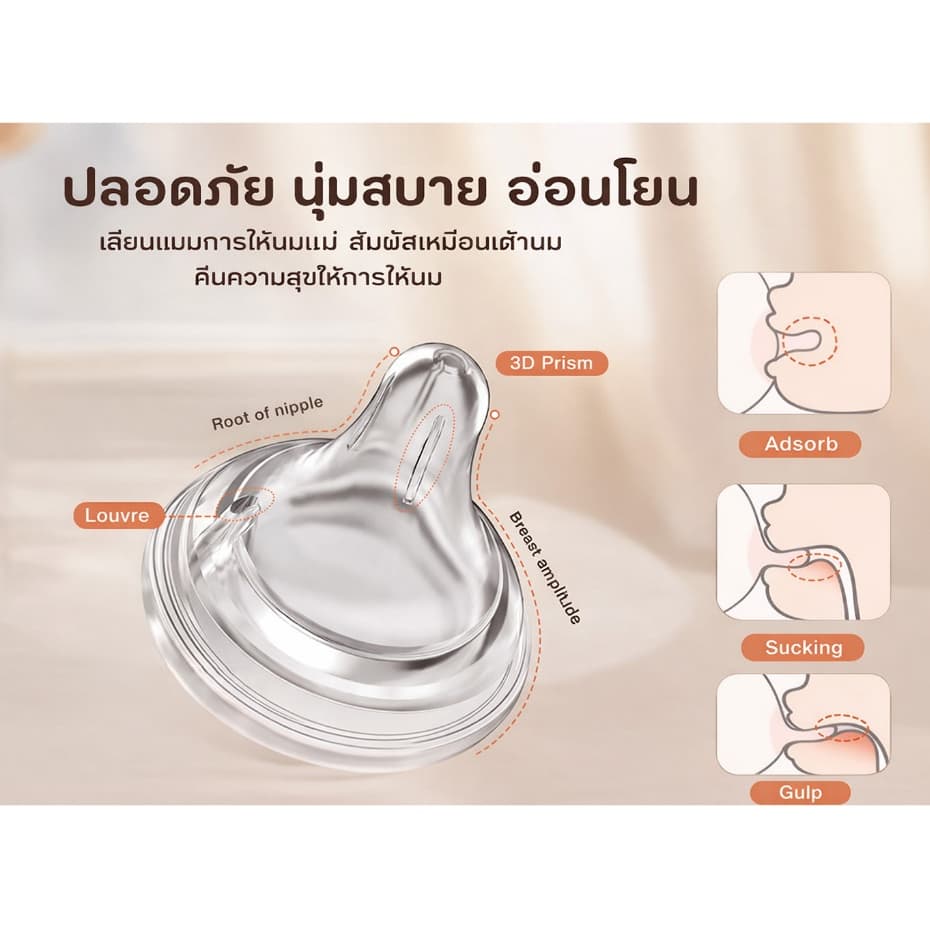 Preferred 2pcs จุกนมซิลิโคน จุกนมคอกว้าง จุกนมกันโคลิค จุกนม ไม่ดูดไม่ไหล มีขนาด S/L GP05 รูปที่ 8